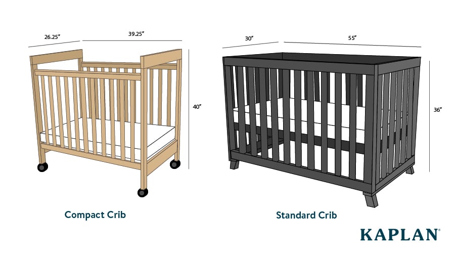 A side-by-side comparison of Kaplan's Safe & Sound Fixed Side Clearview Compact Crib (39.25 inches long, 26.25 inches wide, and 40 inches tall) and a standard crib (55 inches long, 30 inches wide, and 36 inches tall)  